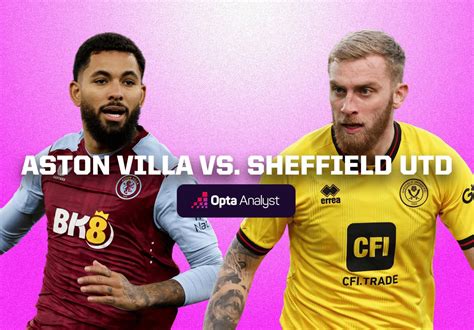 Aston Villa vs Sheffield United Premier League predictions  .